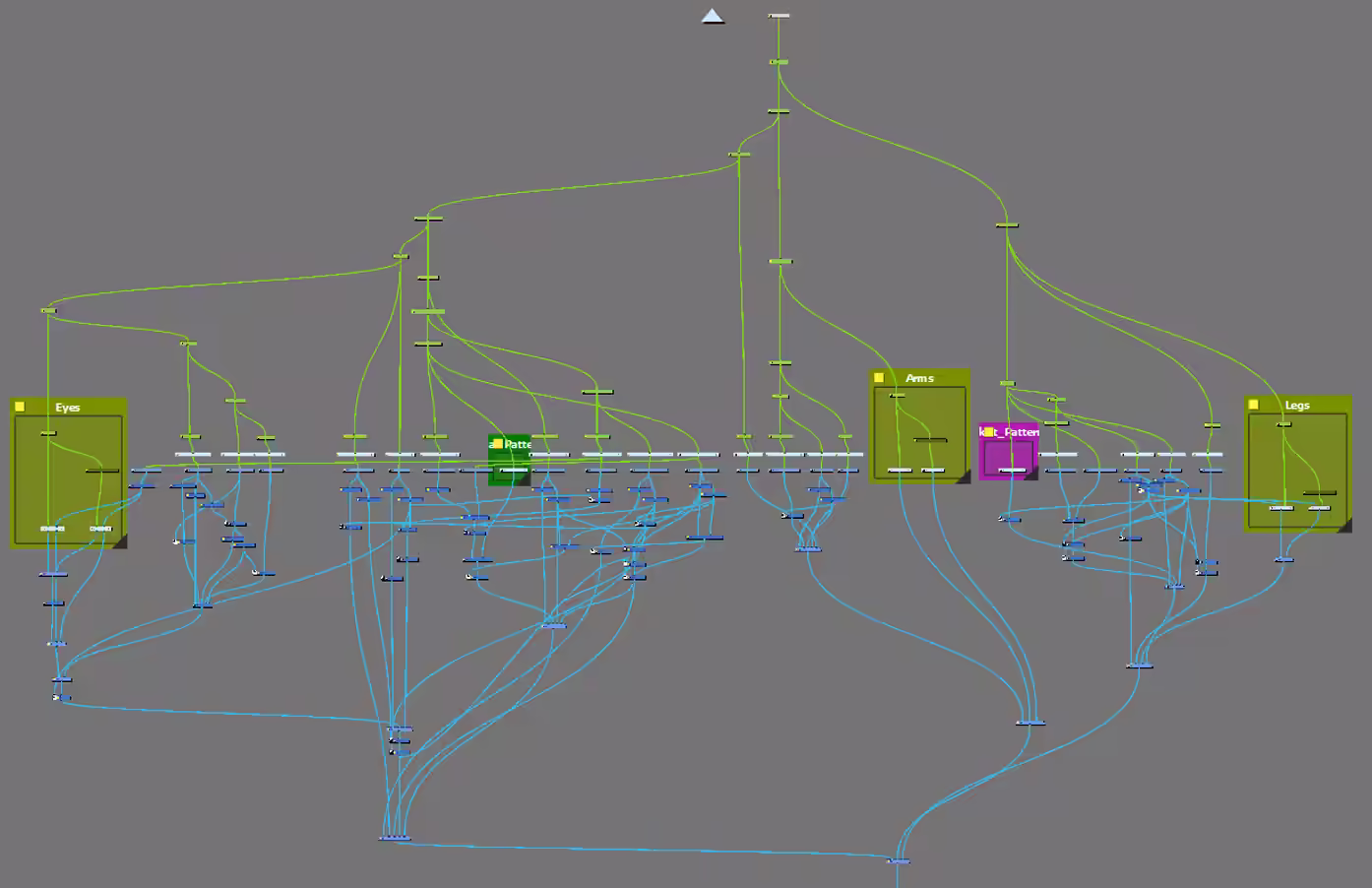 Saffron ToonBoom node view